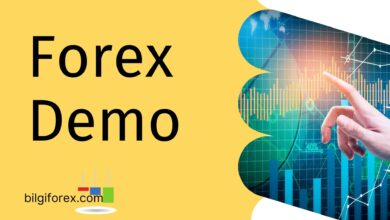 Forex Demo