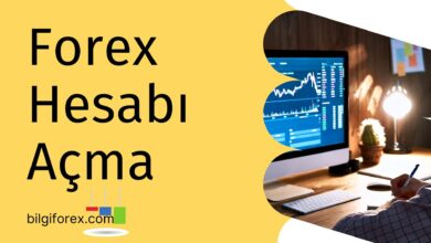 Forex Hesabı Açma
