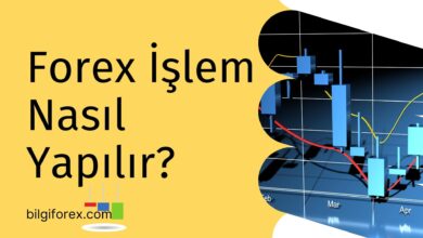 Forex İşlem Nasıl Yapılır
