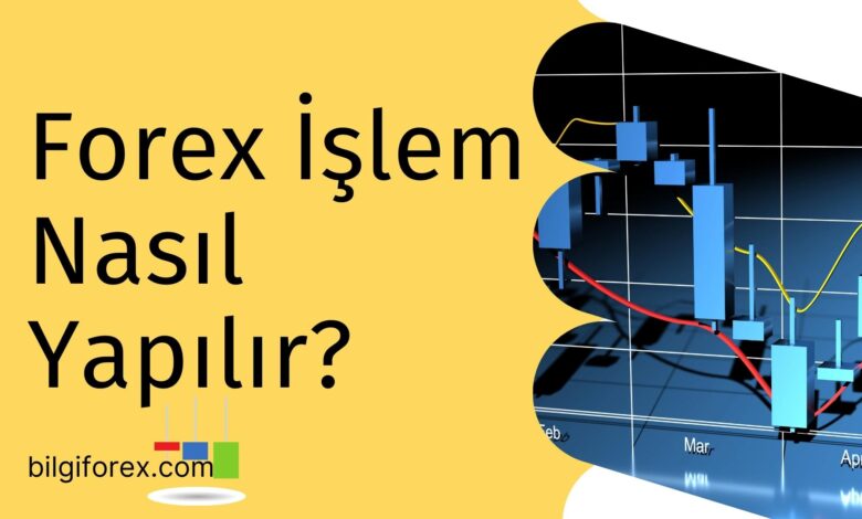 Forex İşlem Nasıl Yapılır