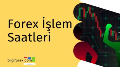 Forex İşlem Saatleri