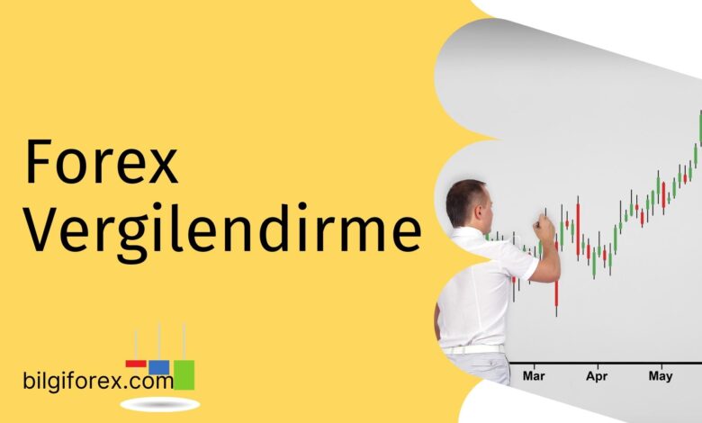 Forex Vergilendirme