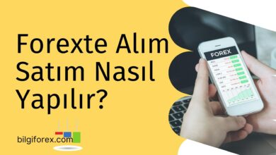 Forexte Alım Satım Nasıl Yapılır