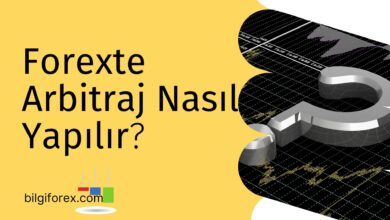 Forexte Arbitraj Nasıl Yapılır