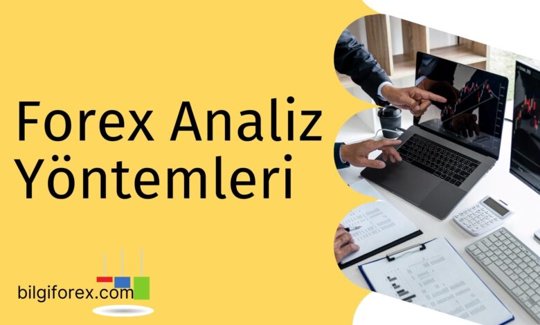 Forex Analiz Yöntemleri