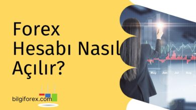 Forex Hesabı Nasıl Açılır?