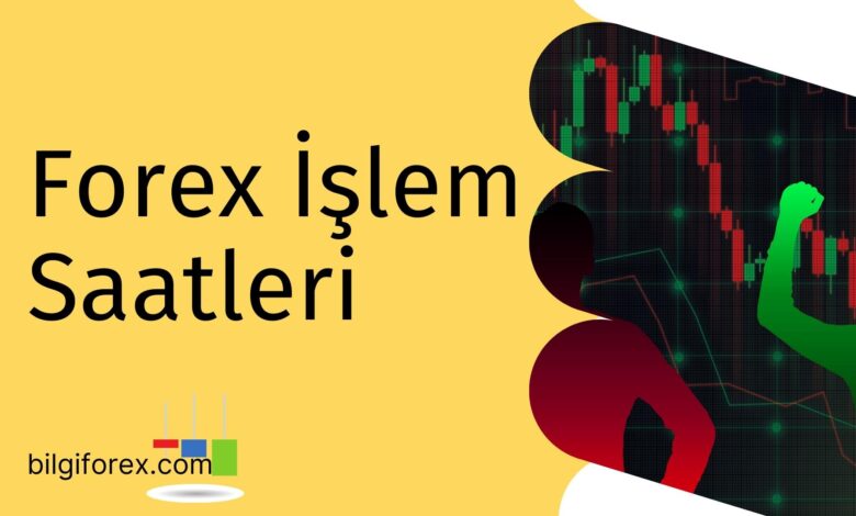 Forex İşlem Saatleri
