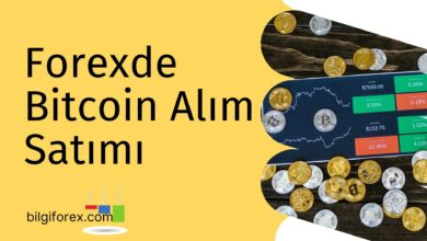 Forexde Bitcoin Alım Satımı