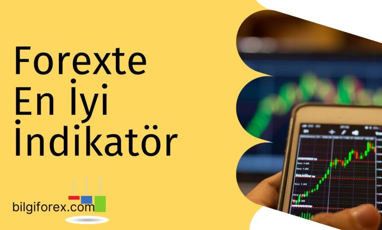 Forexte En İyi İndikatör