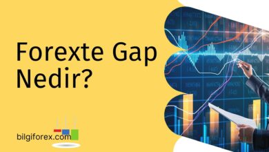 Forexte Gap Nedir?
