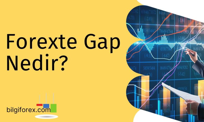 Forexte Gap Nedir?